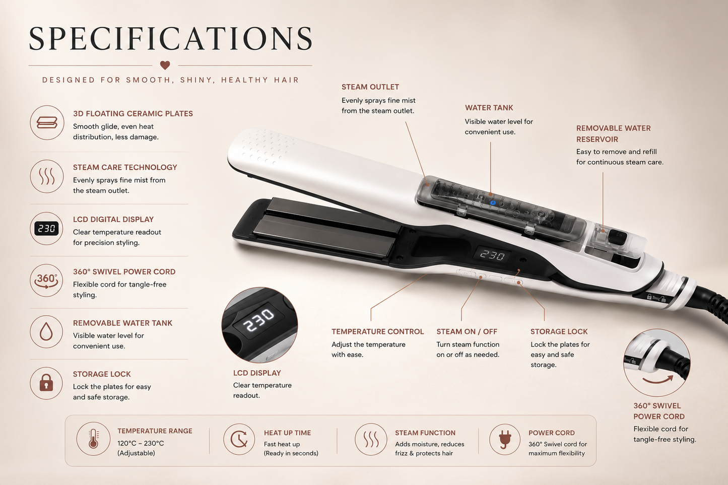 Bloom House™ Silky Smooth Steam Styler (Hair Straightener)