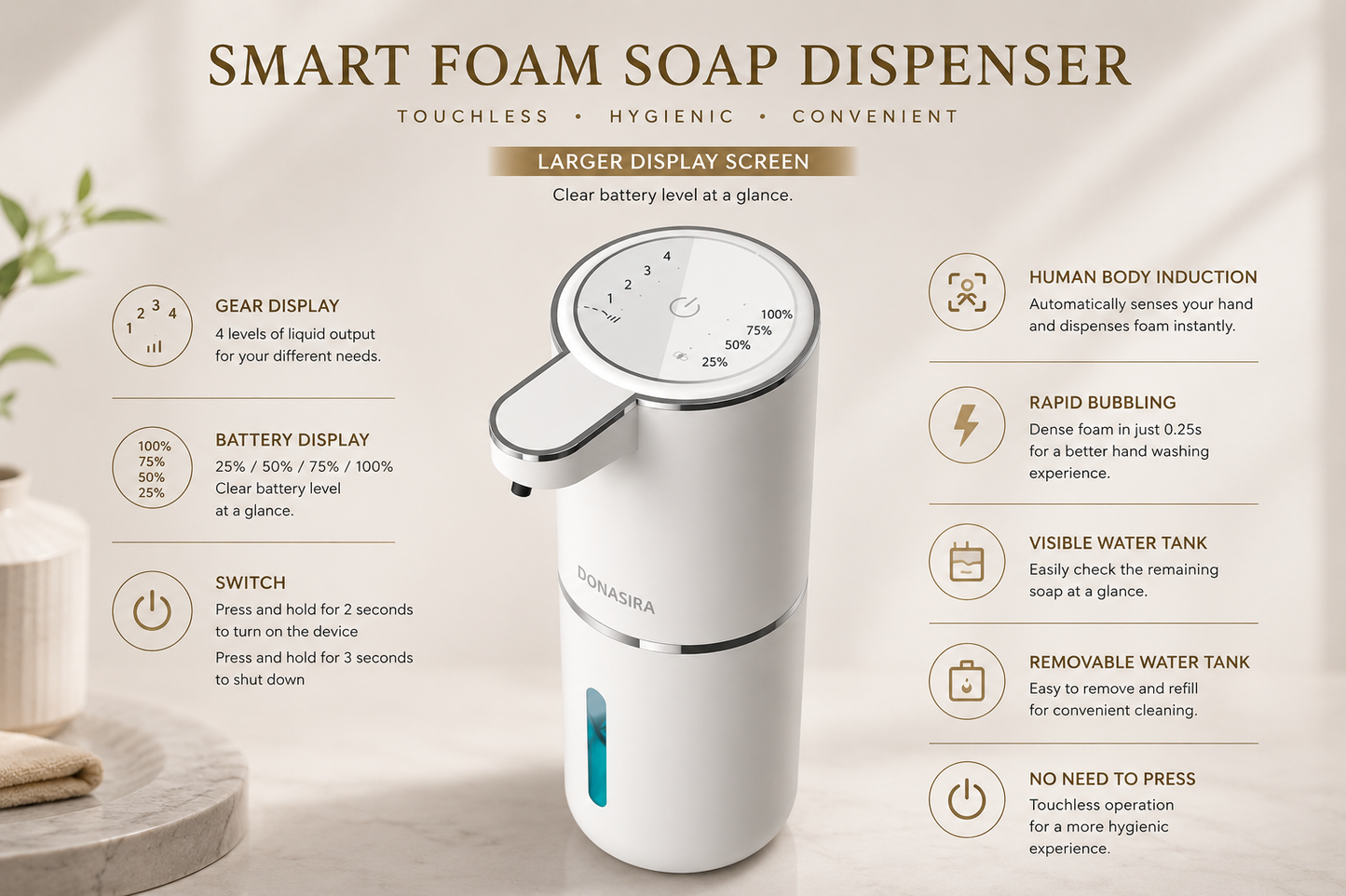 Bloom House™ Foam+ (Automatic Touchless Foam Soap Dispenser)
